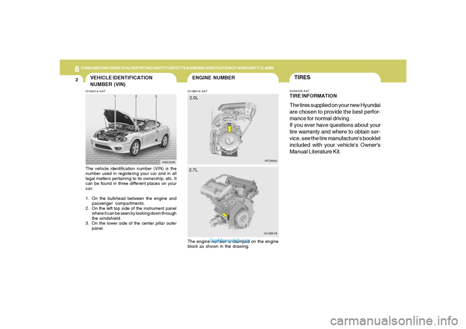 Hyundai Tiburon 2006 Owners Manual 8
CONSUMER INFORMATION, REPORTING SAFETY DEFECTS & BINDING ARBITRATION OF WARRANTY CLAIMS2
ENGINE NUMBER
VEHICLE IDENTIFICATION
NUMBER (VIN)
I010B01A-AAT I010A01A-AAT
The vehicle identification number Hyundai Tiburon 2006 Owners Manual 8
CONSUMER INFORMATION, REPORTING SAFETY DEFECTS & BINDING ARBITRATION OF WARRANTY CLAIMS2
ENGINE NUMBER
VEHICLE IDENTIFICATION
NUMBER (VIN)
I010B01A-AAT I010A01A-AAT
The vehicle identification number