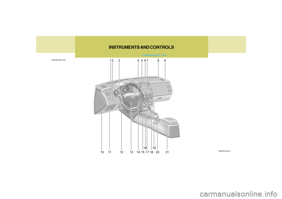 Hyundai Tiburon 2006 Owners Manual INSTRUMENTS AND CONTROLS
B250A02GK-AAT
B250A01GK-A Hyundai Tiburon 2006 Owners Manual INSTRUMENTS AND CONTROLS
B250A02GK-AAT
B250A01GK-A