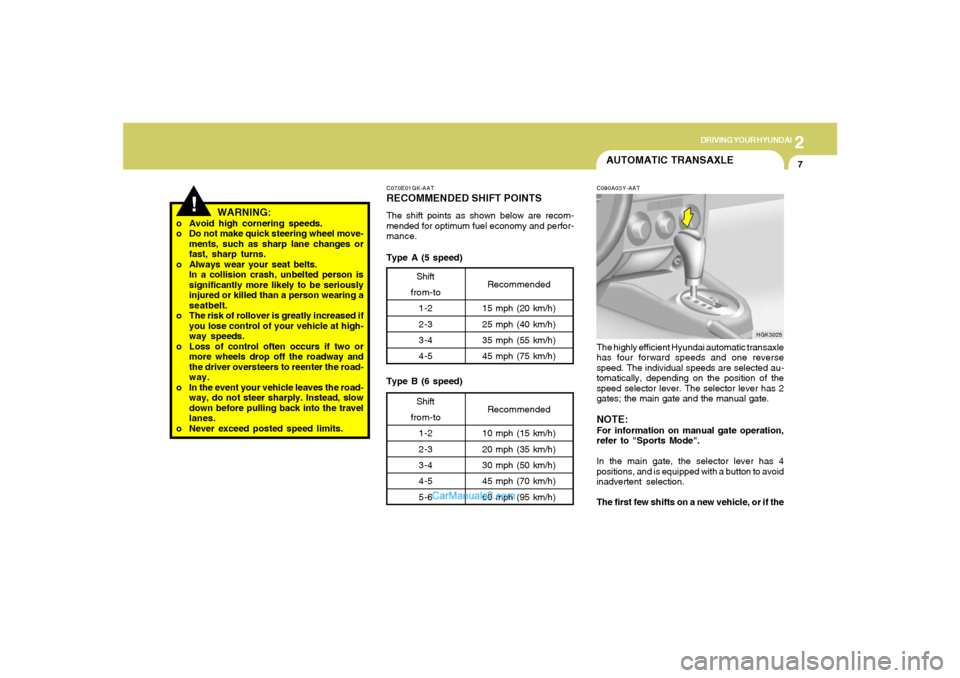 Hyundai Tiburon 2005 Owners Manual 2
DRIVING YOUR HYUNDAI
7
C070E01GK-AATRECOMMENDED SHIFT POINTSThe shift points as shown below are recom-
mended for optimum fuel economy and perfor-
mance.
!
WARNING:
o Avoid high cornering speeds.
o Hyundai Tiburon 2005 Owners Manual 2
DRIVING YOUR HYUNDAI
7
C070E01GK-AATRECOMMENDED SHIFT POINTSThe shift points as shown below are recom-
mended for optimum fuel economy and perfor-
mance.
!
WARNING:
o Avoid high cornering speeds.
o