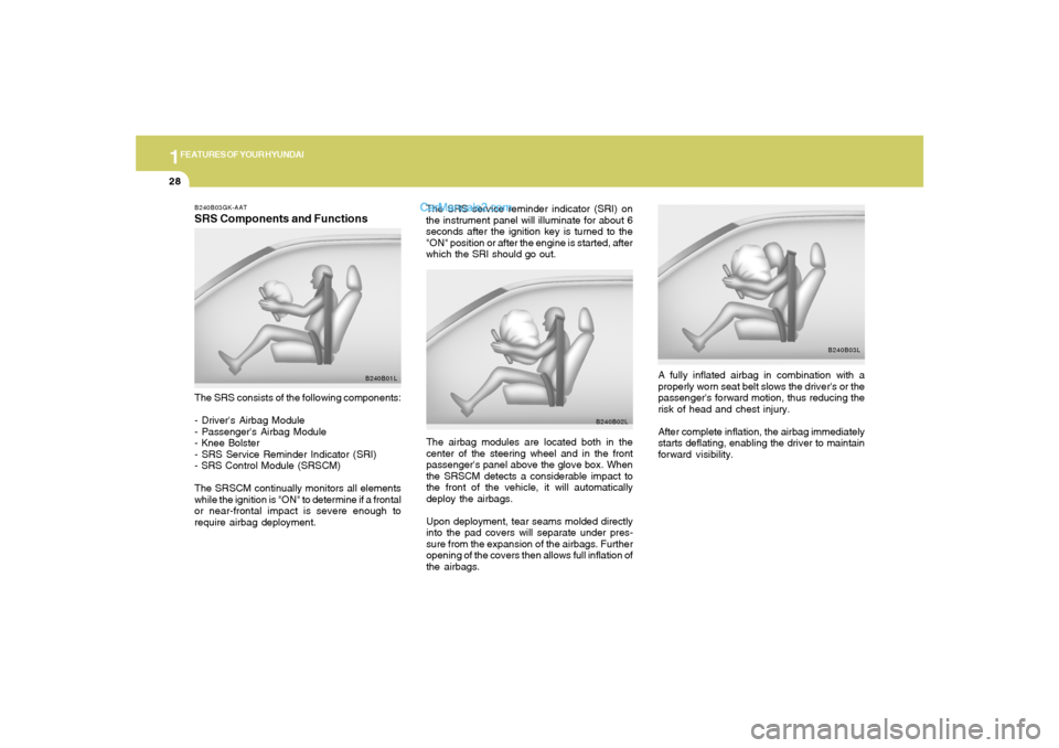 Hyundai Tiburon 2005 Owners Guide 1FEATURES OF YOUR HYUNDAI28
B240B03GK-AATSRS Components and FunctionsThe SRS consists of the following components:
- Drivers Airbag Module
- Passengers Airbag Module
- Knee Bolster
- SRS Service Rem Hyundai Tiburon 2005 Owners Guide 1FEATURES OF YOUR HYUNDAI28
B240B03GK-AATSRS Components and FunctionsThe SRS consists of the following components:
- Drivers Airbag Module
- Passengers Airbag Module
- Knee Bolster
- SRS Service Rem
