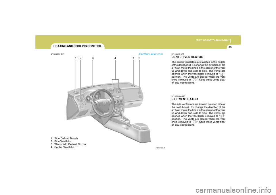 Hyundai Tiburon 2005 Manual PDF 1
FEATURES OF YOUR HYUNDAI
69
HEATING AND COOLING CONTROLB710A02GK-GAT1. Side Defrost Nozzle
2. Side Ventilator
3. Windshield Defrost Nozzle
4. Center Ventilator
HGK0003-1B710B02O-AAT
CENTER VENTILATO Hyundai Tiburon 2005 Manual PDF 1
FEATURES OF YOUR HYUNDAI
69
HEATING AND COOLING CONTROLB710A02GK-GAT1. Side Defrost Nozzle
2. Side Ventilator
3. Windshield Defrost Nozzle
4. Center Ventilator
HGK0003-1B710B02O-AAT
CENTER VENTILATO