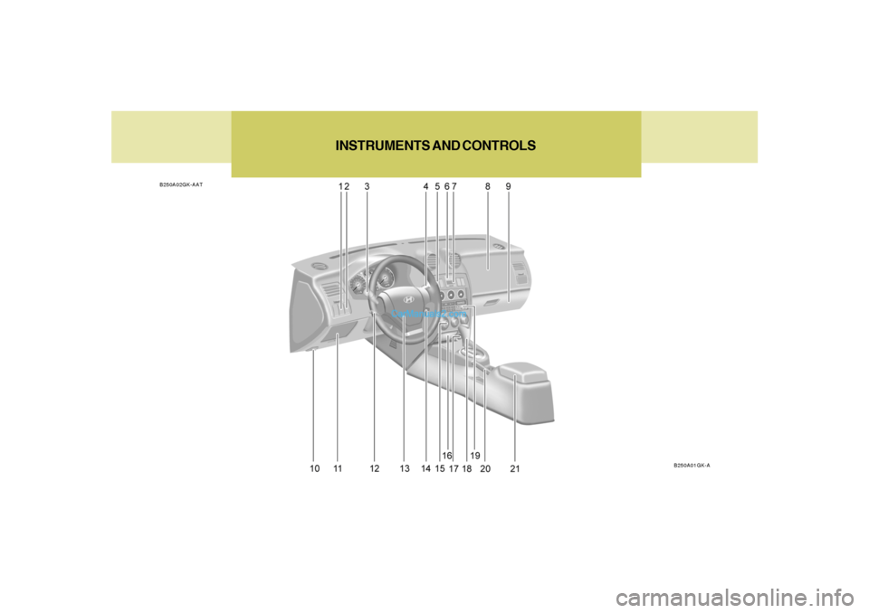 Hyundai Tiburon 2005 Owners Manual INSTRUMENTS AND CONTROLS
B250A02GK-AAT
B250A01GK-A Hyundai Tiburon 2005 Owners Manual INSTRUMENTS AND CONTROLS
B250A02GK-AAT
B250A01GK-A