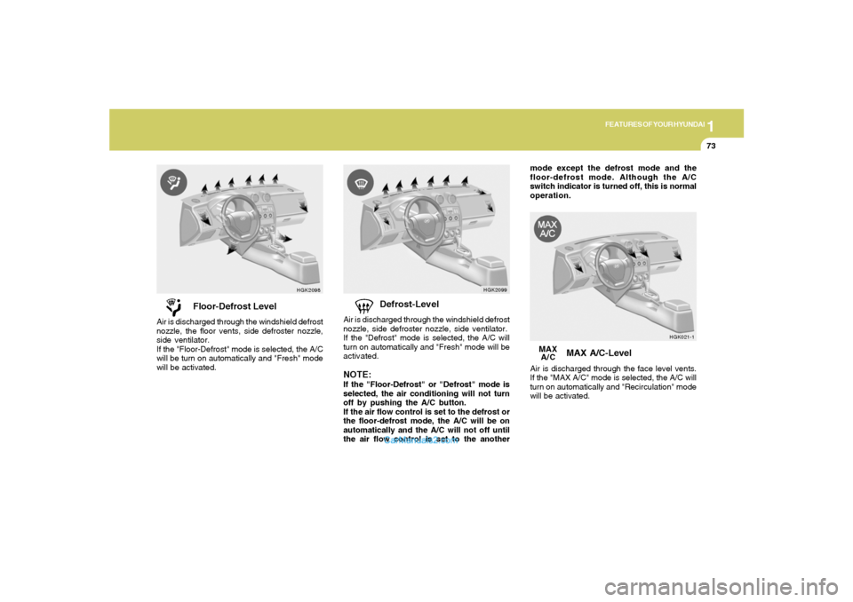 Hyundai Tiburon 2005 Manual Online 1
FEATURES OF YOUR HYUNDAI
73
MAX A/C-Level
Air is discharged through the face level vents.
If the "MAX A/C" mode is selected, the A/C will
turn on automatically and "Recirculation" mode
will be activ Hyundai Tiburon 2005 Manual Online 1
FEATURES OF YOUR HYUNDAI
73
MAX A/C-Level
Air is discharged through the face level vents.
If the "MAX A/C" mode is selected, the A/C will
turn on automatically and "Recirculation" mode
will be activ