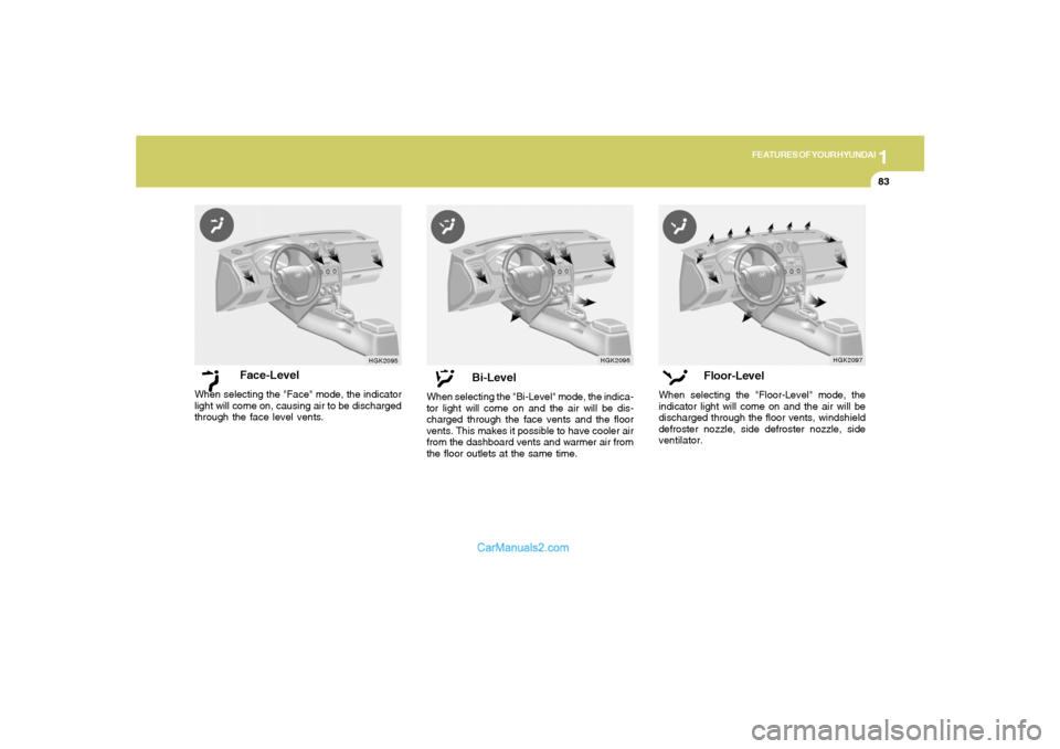 Hyundai Tiburon 2005 Owners Manual 1
FEATURES OF YOUR HYUNDAI
83
Face-Level
When selecting the "Face" mode, the indicator
light will come on, causing air to be discharged
through the face level vents.
HGK2095
Bi-Level
When selecting th Hyundai Tiburon 2005 Owners Manual 1
FEATURES OF YOUR HYUNDAI
83
Face-Level
When selecting the "Face" mode, the indicator
light will come on, causing air to be discharged
through the face level vents.
HGK2095
Bi-Level
When selecting th