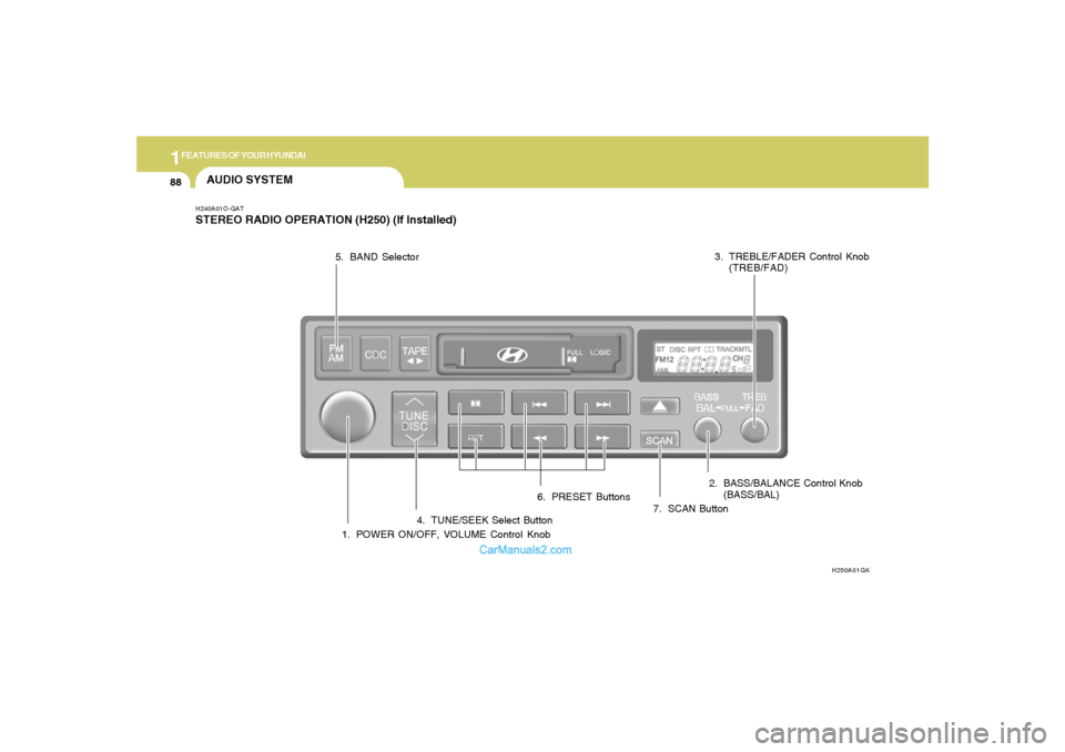 Hyundai Tiburon 2005 Owners Manual 1FEATURES OF YOUR HYUNDAI88
AUDIO SYSTEMH240A01O-GATSTEREO RADIO OPERATION (H250) (If Installed)
1. POWER ON/OFF, VOLUME Control Knob
H250A01GK
2. BASS/BALANCE Control Knob
(BASS/BAL) 3. TREBLE/FADER Hyundai Tiburon 2005 Owners Manual 1FEATURES OF YOUR HYUNDAI88
AUDIO SYSTEMH240A01O-GATSTEREO RADIO OPERATION (H250) (If Installed)
1. POWER ON/OFF, VOLUME Control Knob
H250A01GK
2. BASS/BALANCE Control Knob
(BASS/BAL) 3. TREBLE/FADER