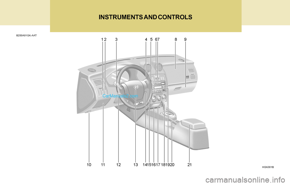 Hyundai Tiburon 2004 User Guide INSTRUMENTS AND CONTROLS
B250A01GK-AAT
HGK001B Hyundai Tiburon 2004 User Guide INSTRUMENTS AND CONTROLS
B250A01GK-AAT
HGK001B
