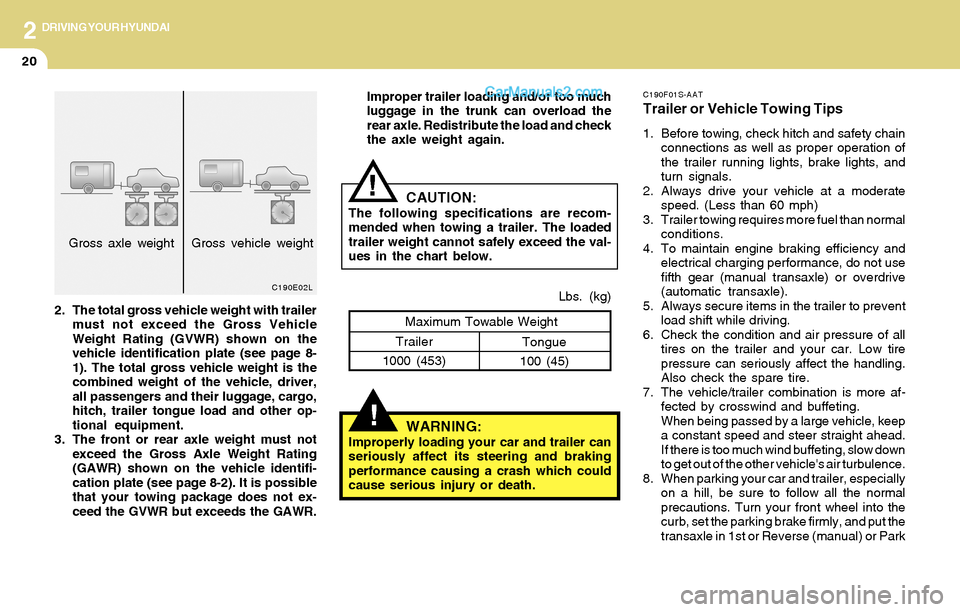 Hyundai Tiburon 2004 Owners Manual 2DRIVING YOUR HYUNDAI
20
2. The total gross vehicle weight with trailer
must not exceed the Gross Vehicle
Weight Rating (GVWR) shown on the
vehicle identification plate (see page 8-
1). The total gros Hyundai Tiburon 2004 Owners Manual 2DRIVING YOUR HYUNDAI
20
2. The total gross vehicle weight with trailer
must not exceed the Gross Vehicle
Weight Rating (GVWR) shown on the
vehicle identification plate (see page 8-
1). The total gros