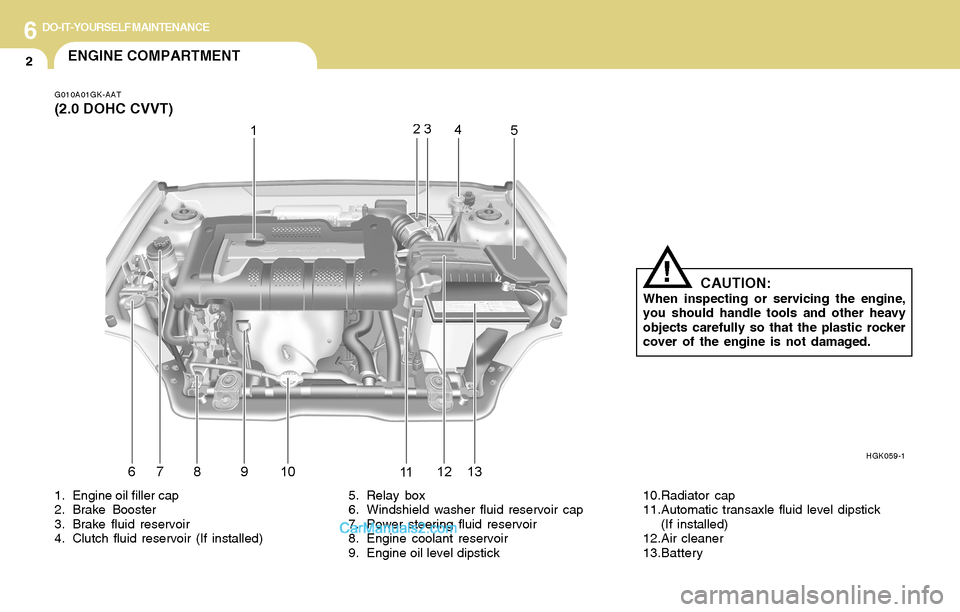 Hyundai Tiburon 2004 Owners Manual 6DO-IT-YOURSELF MAINTENANCE
2ENGINE COMPARTMENT
G010A01GK-AAT
(2.0 DOHC CVVT)
HGK059-1
1. Engine oil filler cap
2. Brake Booster
3. Brake fluid reservoir
4. Clutch fluid reservoir (If installed)5. Rel Hyundai Tiburon 2004 Owners Manual 6DO-IT-YOURSELF MAINTENANCE
2ENGINE COMPARTMENT
G010A01GK-AAT
(2.0 DOHC CVVT)
HGK059-1
1. Engine oil filler cap
2. Brake Booster
3. Brake fluid reservoir
4. Clutch fluid reservoir (If installed)5. Rel