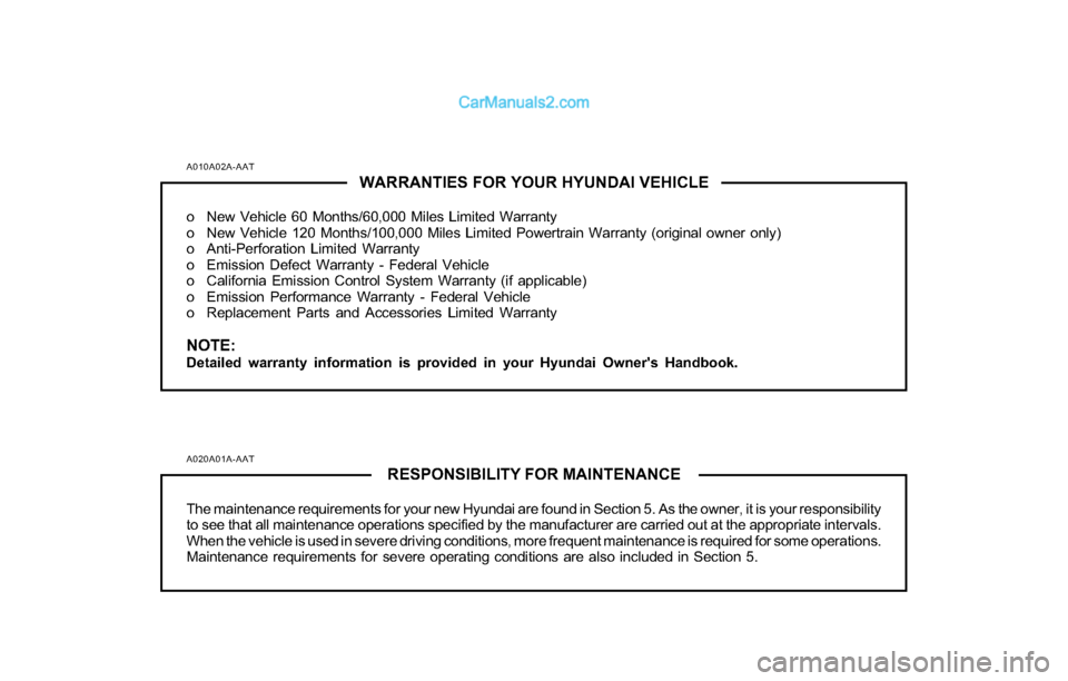 Hyundai Tiburon 2004  Owners Manual A010A02A-AAT
WARRANTIES FOR YOUR HYUNDAI VEHICLE
o New Vehicle 60 Months/60,000 Miles Limited Warranty
o New Vehicle 120 Months/100,000 Miles Limited Powertrain Warranty (original owner only)
o Anti-P
