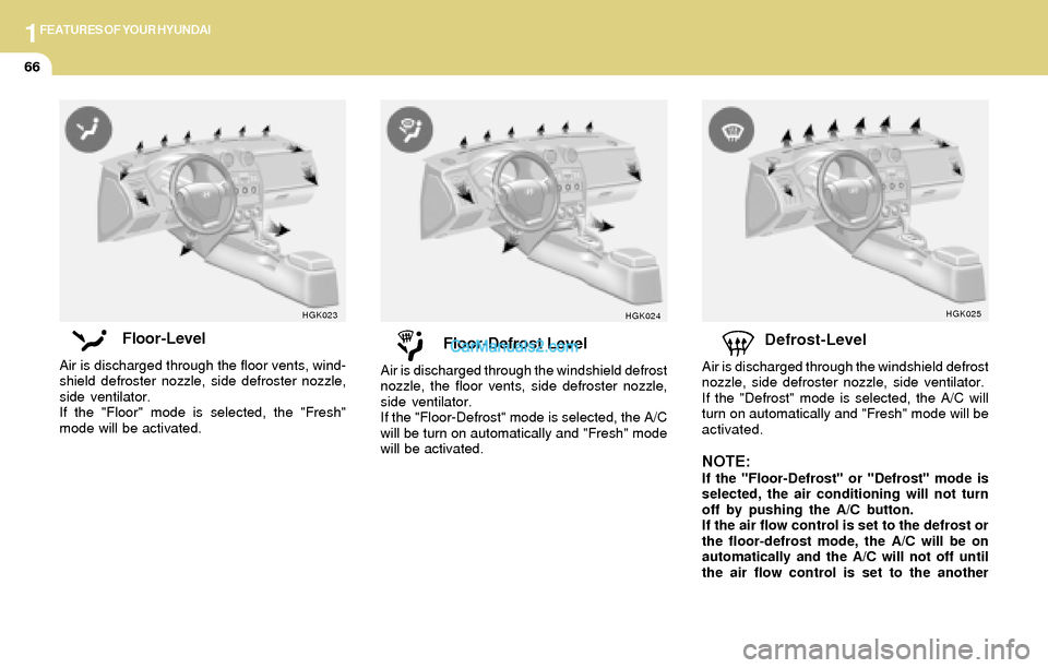 Hyundai Tiburon 2004 Manual PDF 1FEATURES OF YOUR HYUNDAI
66
Floor-Level
Air is discharged through the floor vents, wind-
shield defroster nozzle, side defroster nozzle,
side ventilator.
If the "Floor" mode is selected, the "Fresh"
Hyundai Tiburon 2004 Manual PDF 1FEATURES OF YOUR HYUNDAI
66
Floor-Level
Air is discharged through the floor vents, wind-
shield defroster nozzle, side defroster nozzle,
side ventilator.
If the "Floor" mode is selected, the "Fresh"