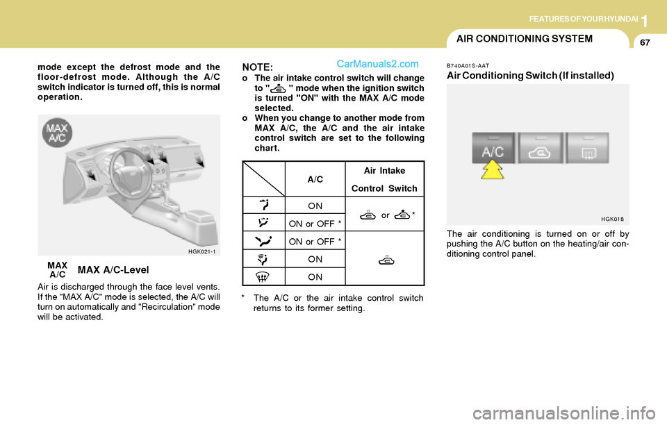 Hyundai Tiburon 2004 Manual PDF 1FEATURES OF YOUR HYUNDAI
67AIR CONDITIONING SYSTEM
MAX A/C-Level
Air is discharged through the face level vents.
If the "MAX A/C" mode is selected, the A/C will
turn on automatically and "Recirculati Hyundai Tiburon 2004 Manual PDF 1FEATURES OF YOUR HYUNDAI
67AIR CONDITIONING SYSTEM
MAX A/C-Level
Air is discharged through the face level vents.
If the "MAX A/C" mode is selected, the A/C will
turn on automatically and "Recirculati