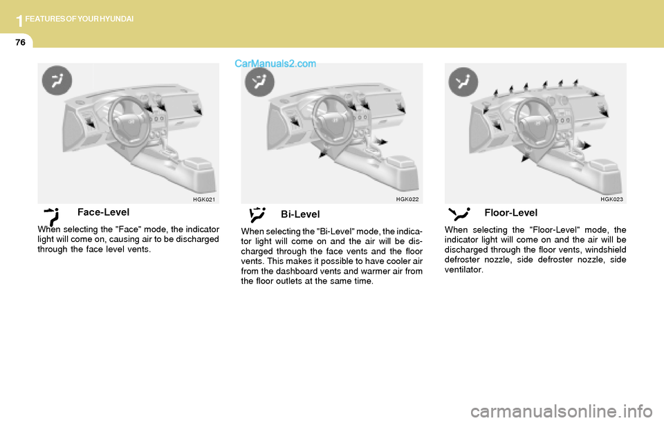Hyundai Tiburon 2004 Manual Online 1FEATURES OF YOUR HYUNDAI
76
Face-Level
When selecting the "Face" mode, the indicator
light will come on, causing air to be discharged
through the face level vents.
HGK021
Bi-Level
When selecting the Hyundai Tiburon 2004 Manual Online 1FEATURES OF YOUR HYUNDAI
76
Face-Level
When selecting the "Face" mode, the indicator
light will come on, causing air to be discharged
through the face level vents.
HGK021
Bi-Level
When selecting the