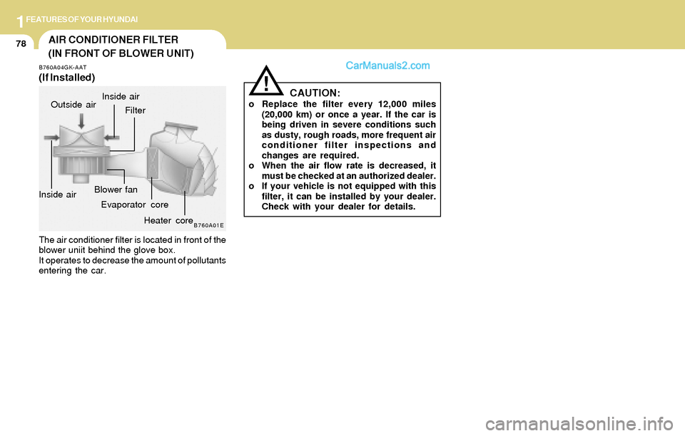 Hyundai Tiburon 2004 Owners Manual 1FEATURES OF YOUR HYUNDAI
78
!CAUTION:o Replace the filter every 12,000 miles
(20,000 km) or once a year. If the car is
being driven in severe conditions such
as dusty, rough roads, more frequent air
Hyundai Tiburon 2004 Owners Manual 1FEATURES OF YOUR HYUNDAI
78
!CAUTION:o Replace the filter every 12,000 miles
(20,000 km) or once a year. If the car is
being driven in severe conditions such
as dusty, rough roads, more frequent air