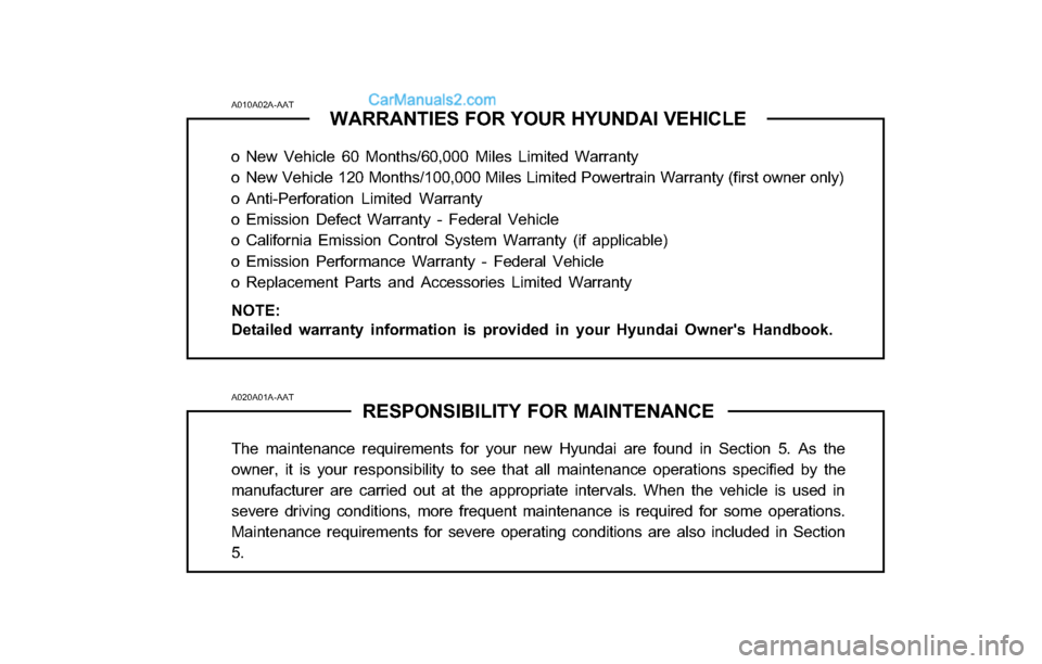 Hyundai Tiburon 2003  Owners Manual A010A02A-AAT
WARRANTIES FOR YOUR HYUNDAI VEHICLE
o New Vehicle 60 Months/60,000 Miles Limited Warranty
o New Vehicle 120 Months/100,000 Miles Limited Powertrain Warranty (first owner only)
o Anti-Perf
