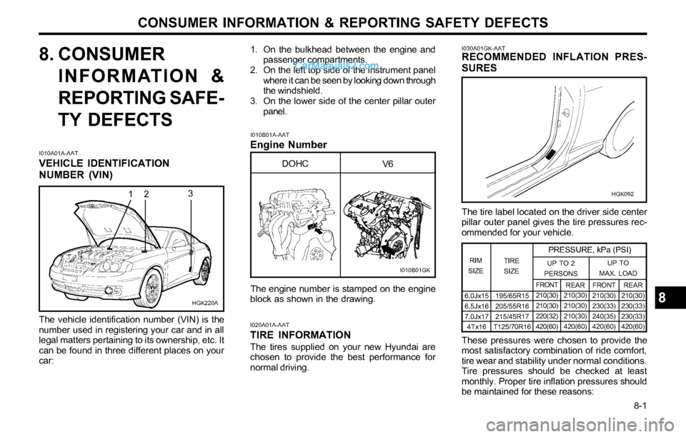 Hyundai Tiburon 2003 Owners Manual CONSUMER INFORMATION & REPORTING SAFETY DEFECTS
8-1
8. CONSUMER
INFORMATION &
REPORTING SAFE-
TY DEFECTS
I010A01A-AAT
VEHICLE IDENTIFICATION
NUMBER (VIN)
The vehicle identification number (VIN) is th Hyundai Tiburon 2003 Owners Manual CONSUMER INFORMATION & REPORTING SAFETY DEFECTS
8-1
8. CONSUMER
INFORMATION &
REPORTING SAFE-
TY DEFECTS
I010A01A-AAT
VEHICLE IDENTIFICATION
NUMBER (VIN)
The vehicle identification number (VIN) is th