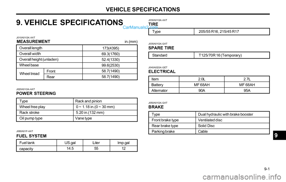 Hyundai Tiburon 2003  Owners Manual VEHICLE SPECIFICATIONS
  9-1 Liter
55
9
J030A01GK-AATTIRE
Dual hydraulic with brake booster
Ventilated disc
Solid Disc
Cable
9. VEHICLE SPECIFICATIONS
J010A01GK-AATMEASUREMENT
J060A01F-AAT
FUEL SYSTEM