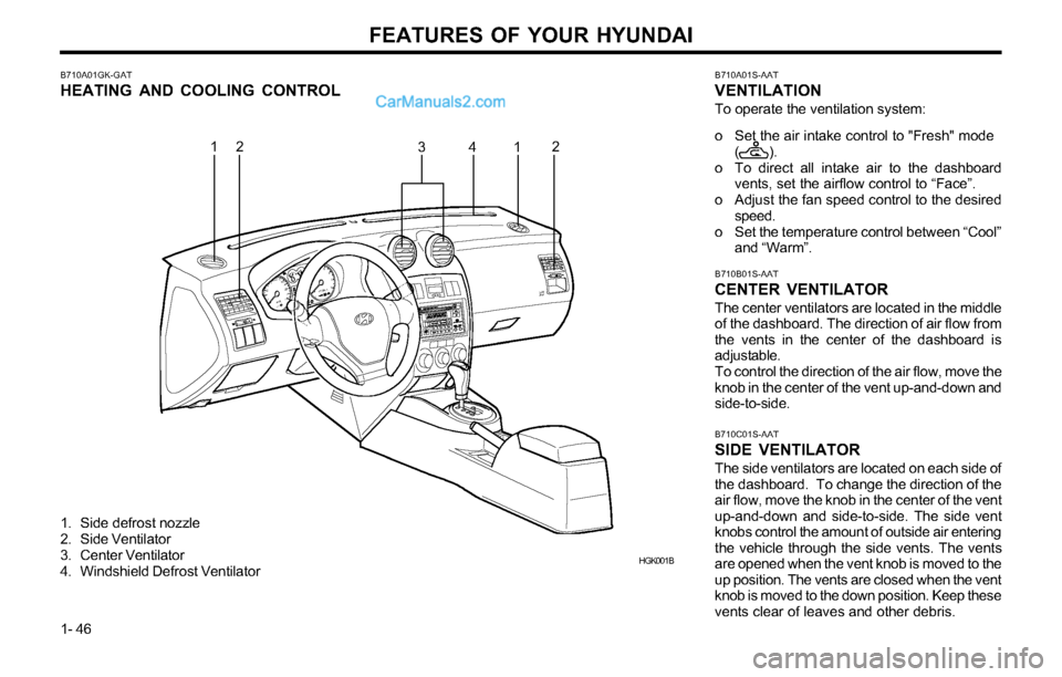Hyundai Tiburon 2003 Workshop Manual FEATURES OF YOUR HYUNDAI
1- 46
B710A01GK-GAT
HEATING AND COOLING CONTROL
1. Side defrost nozzle
2. Side Ventilator
3. Center Ventilator
4. Windshield Defrost Ventilator
HGK001B
12
312
B710A01S-AAT
VEN Hyundai Tiburon 2003 Workshop Manual FEATURES OF YOUR HYUNDAI
1- 46
B710A01GK-GAT
HEATING AND COOLING CONTROL
1. Side defrost nozzle
2. Side Ventilator
3. Center Ventilator
4. Windshield Defrost Ventilator
HGK001B
12
312
B710A01S-AAT
VEN