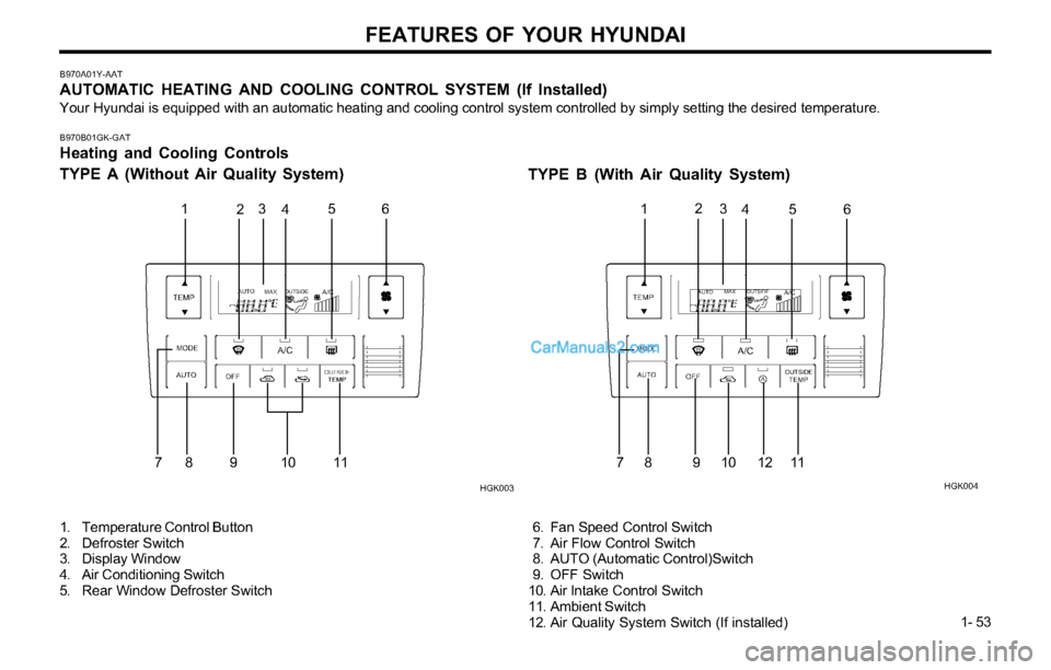 Hyundai Tiburon 2003 Repair Manual FEATURES OF YOUR HYUNDAI
1- 53
B970A01Y-AAT
AUTOMATIC HEATING AND COOLING CONTROL SYSTEM (If lnstalled)
Your Hyundai is equipped with an automatic heating and cooling control system controlled by simp Hyundai Tiburon 2003 Repair Manual FEATURES OF YOUR HYUNDAI
1- 53
B970A01Y-AAT
AUTOMATIC HEATING AND COOLING CONTROL SYSTEM (If lnstalled)
Your Hyundai is equipped with an automatic heating and cooling control system controlled by simp