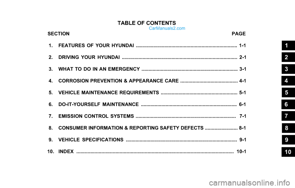 Hyundai Tiburon 2003  Owners Manual TABLE OF CONTENTS
SECTION                                                                                                                  PAGE
 1. FEATURES OF YOUR HYUNDAI ...........................