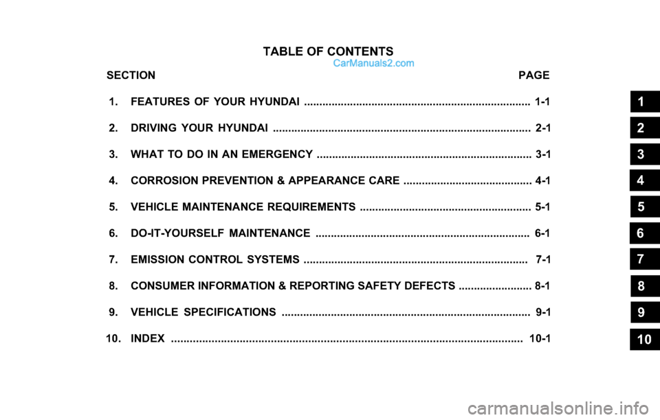 Hyundai Tiburon 2003 Owners Manual TABLE OF CONTENTS
SECTION PAGE
1. FEATURES OF YOUR HYUNDAI ........................... Hyundai Tiburon 2003 Owners Manual TABLE OF CONTENTS
SECTION PAGE
1. FEATURES OF YOUR HYUNDAI ...........................