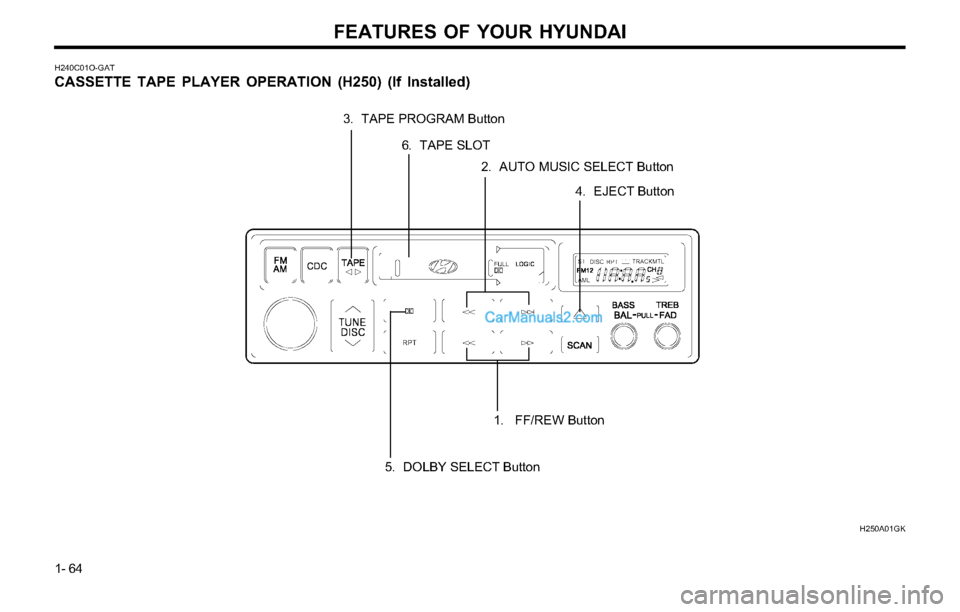 Hyundai Tiburon 2003 Manual PDF FEATURES OF YOUR HYUNDAI
1- 64
H240C01O-GAT
CASSETTE TAPE PLAYER OPERATION (H250) (If Installed)
H250A01GK
3. TAPE PROGRAM Button
2. AUTO MUSIC SELECT Button
4. EJECT Button
1. FF/REW Button
6. TAPE Hyundai Tiburon 2003 Manual PDF FEATURES OF YOUR HYUNDAI
1- 64
H240C01O-GAT
CASSETTE TAPE PLAYER OPERATION (H250) (If Installed)
H250A01GK
3. TAPE PROGRAM Button
2. AUTO MUSIC SELECT Button
4. EJECT Button
1. FF/REW Button
6. TAPE