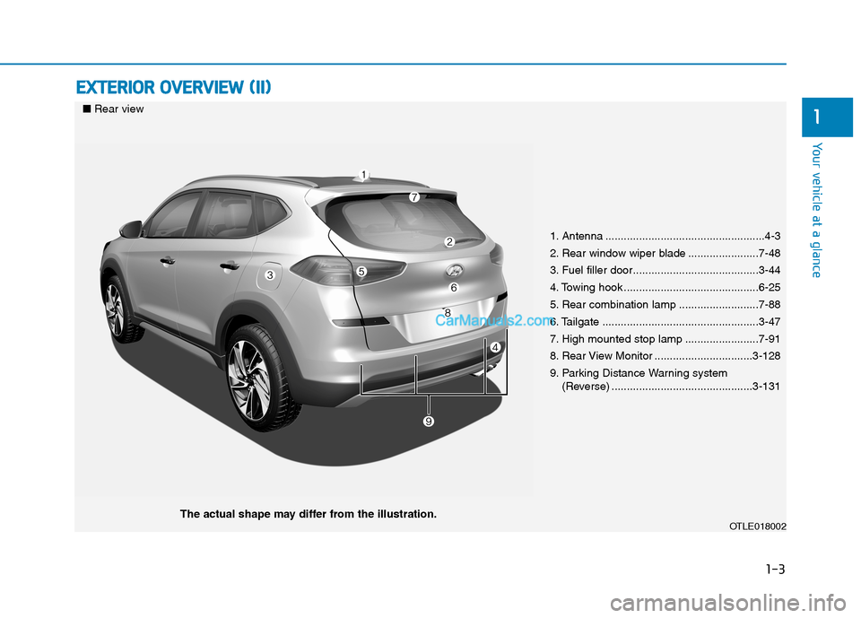 Hyundai Tucson 2020 - RHD (UK, Australia) User Guide 1-3
Your vehicle at a glance
E EX
XT
TE
ER
RI
IO
OR
R
O
OV
VE
ER
RV
VI
IE
EW
W
(
(I
II
I)
)
1
1. Antenna ....................................................4-3
2. Rear window wiper blade ........ Hyundai Tucson 2020 - RHD (UK, Australia) User Guide 1-3
Your vehicle at a glance
E EX
XT
TE
ER
RI
IO
OR
R
O
OV
VE
ER
RV
VI
IE
EW
W
(
(I
II
I)
)
1
1. Antenna ....................................................4-3
2. Rear window wiper blade ........