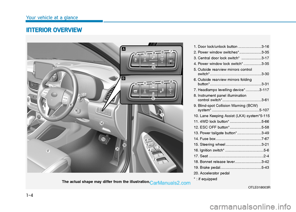 Hyundai Tucson 2020 - RHD (UK, Australia) User Guide 1-4
Your vehicle at a glance
I IN
NT
TE
ER
RI
IO
OR
R
O
OV
VE
ER
RV
VI
IE
EW
W
1. Door lock/unlock button ......................3-16
2. Power window switches*.....................3-35
3. Central doo Hyundai Tucson 2020 - RHD (UK, Australia) User Guide 1-4
Your vehicle at a glance
I IN
NT
TE
ER
RI
IO
OR
R
O
OV
VE
ER
RV
VI
IE
EW
W
1. Door lock/unlock button ......................3-16
2. Power window switches*.....................3-35
3. Central doo