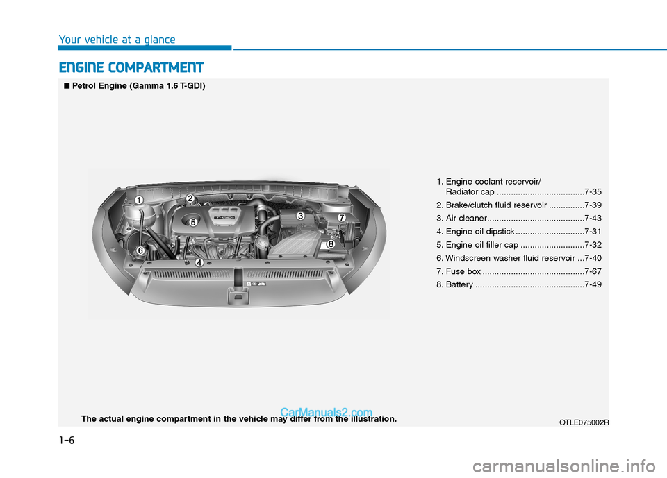 Hyundai Tucson 2020 - RHD (UK, Australia) User Guide 1-6
Your vehicle at a glance
E EN
NG
GI
IN
NE
E
C
CO
OM
MP
PA
AR
RT
TM
ME
EN
NT
T
1. Engine coolant reservoir/
Radiator cap .....................................7-35
2. Brake/clutch fluid reservoir Hyundai Tucson 2020 - RHD (UK, Australia) User Guide 1-6
Your vehicle at a glance
E EN
NG
GI
IN
NE
E
C
CO
OM
MP
PA
AR
RT
TM
ME
EN
NT
T
1. Engine coolant reservoir/
Radiator cap .....................................7-35
2. Brake/clutch fluid reservoir