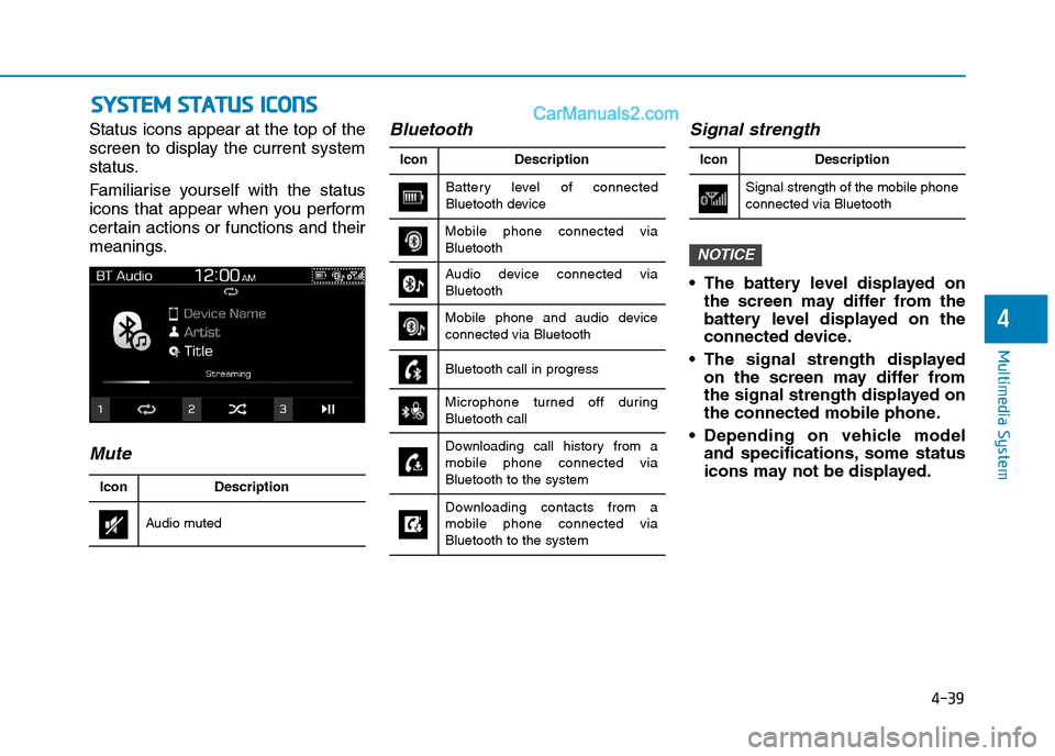 Hyundai Tucson 2020  Owners Manual - RHD (UK, Australia) 4-39
Multimedia System
4
S SY
YS
ST
TE
EM
M 
 S
ST
TA
AT
TU
US
S 
 I
IC
CO
ON
NS
S
Status icons appear at the top of the
screen to display the current system
status.
Familiarise yourself with the stat