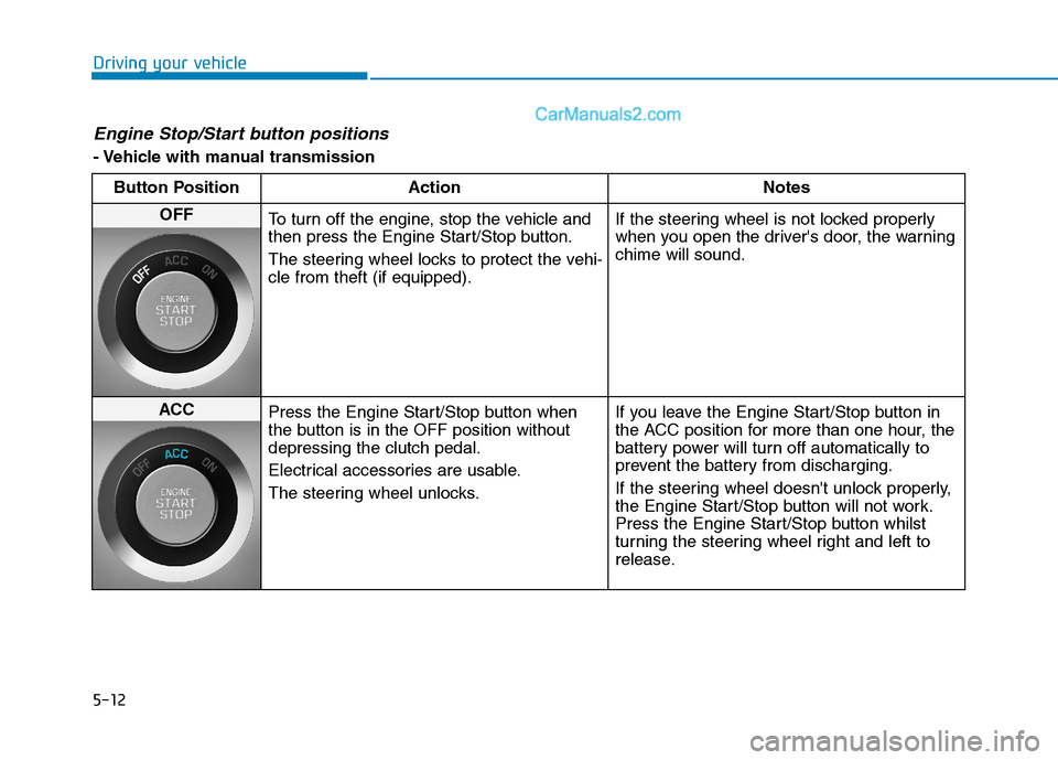 Hyundai Tucson 2020 Owners Manual - RHD (UK, Australia) 5-12
Driving your vehicle
Engine Stop/Start button positions
- Vehicle with manual transmission
Button Position Action Notes
OFF
To turn off the engine, stop the vehicle and
then press the Engine Sta Hyundai Tucson 2020 Owners Manual - RHD (UK, Australia) 5-12
Driving your vehicle
Engine Stop/Start button positions
- Vehicle with manual transmission
Button Position Action Notes
OFF
To turn off the engine, stop the vehicle and
then press the Engine Sta