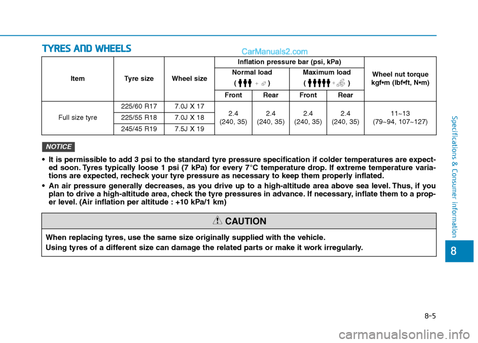 Hyundai Tucson 2020  Owners Manual - RHD (UK, Australia) 8-5
8
Specifications & Consumer information
T TY
YR
RE
ES
S 
 A
AN
ND
D 
 W
WH
HE
EE
EL
LS
S
When replacing tyres, use the same size originally supplied with the vehicle.
Using tyres of a different si