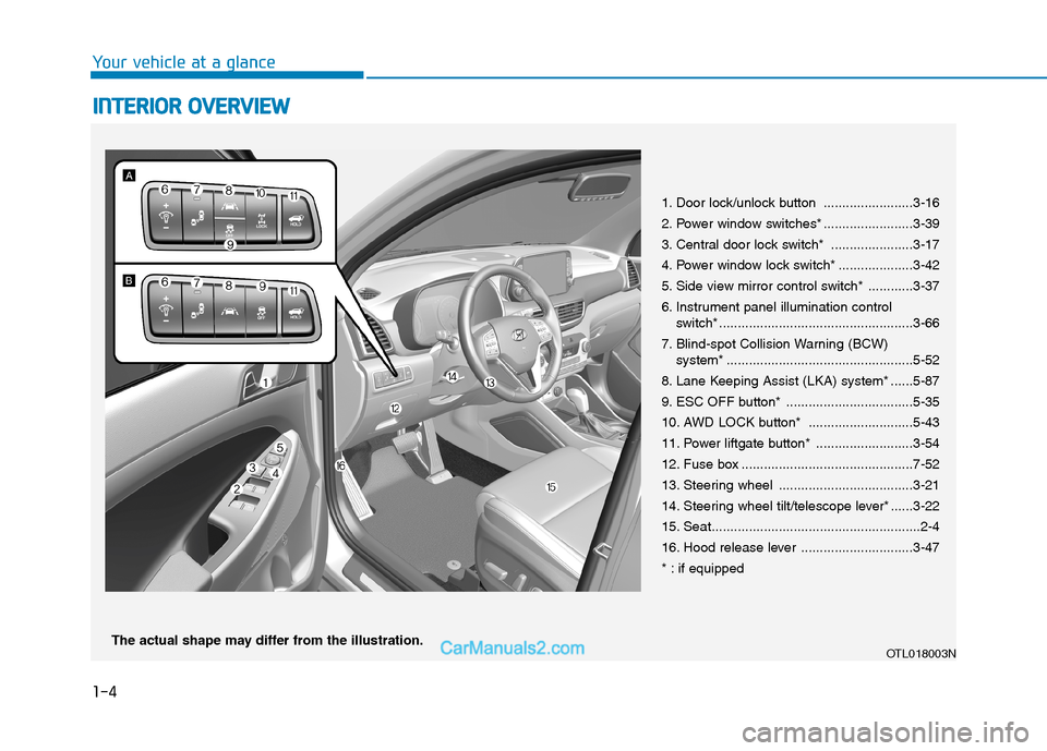 Hyundai Tucson 2019 User Guide 1-4
Your vehicle at a glance
I IN
NT
TE
ER
RI
IO
OR
R
O
OV
VE
ER
RV
VI
IE
EW
W
1. Door lock/unlock button ........................3-16
2. Power window switches* ........................3-39
3. Ce Hyundai Tucson 2019 User Guide 1-4
Your vehicle at a glance
I IN
NT
TE
ER
RI
IO
OR
R
O
OV
VE
ER
RV
VI
IE
EW
W
1. Door lock/unlock button ........................3-16
2. Power window switches* ........................3-39
3. Ce