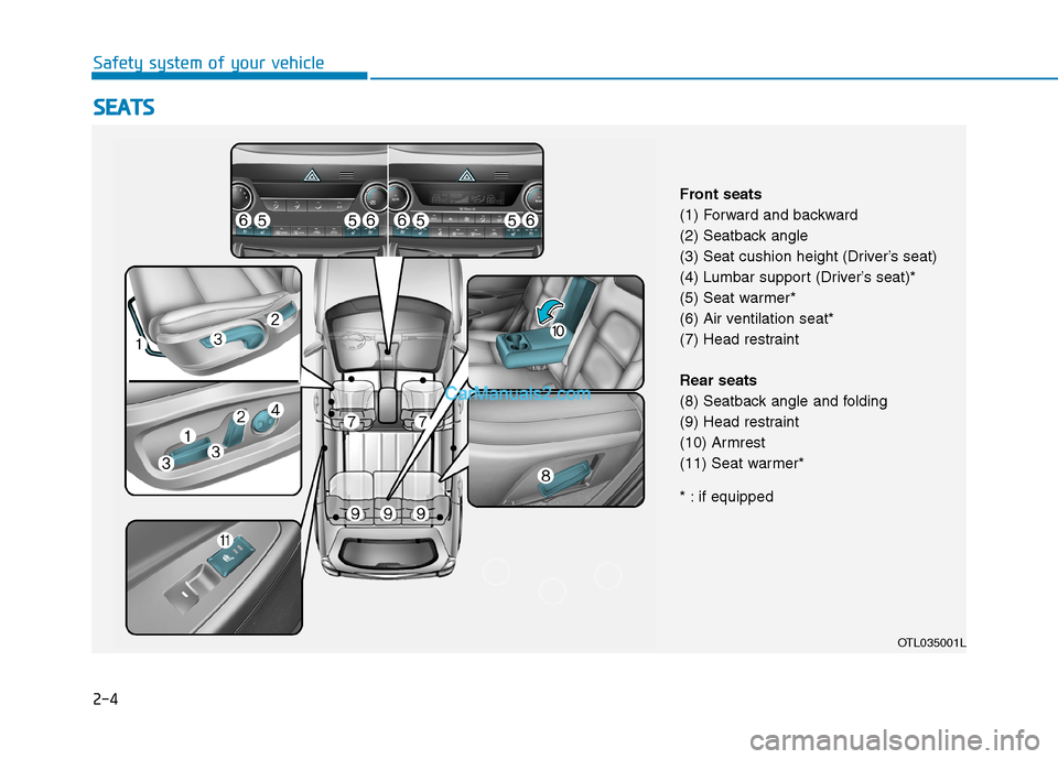 Hyundai Tucson 2019 Owners Guide 2-4
S SE
EA
AT
TS
S
Safety system of your vehicle
OTL035001L
Front seats
(1) Forward and backward
(2) Seatback angle
(3) Seat cushion height (Driver’s seat)
(4) Lumbar support (Driver’s seat)*
(5) Hyundai Tucson 2019 Owners Guide 2-4
S SE
EA
AT
TS
S
Safety system of your vehicle
OTL035001L
Front seats
(1) Forward and backward
(2) Seatback angle
(3) Seat cushion height (Driver’s seat)
(4) Lumbar support (Driver’s seat)*
(5)