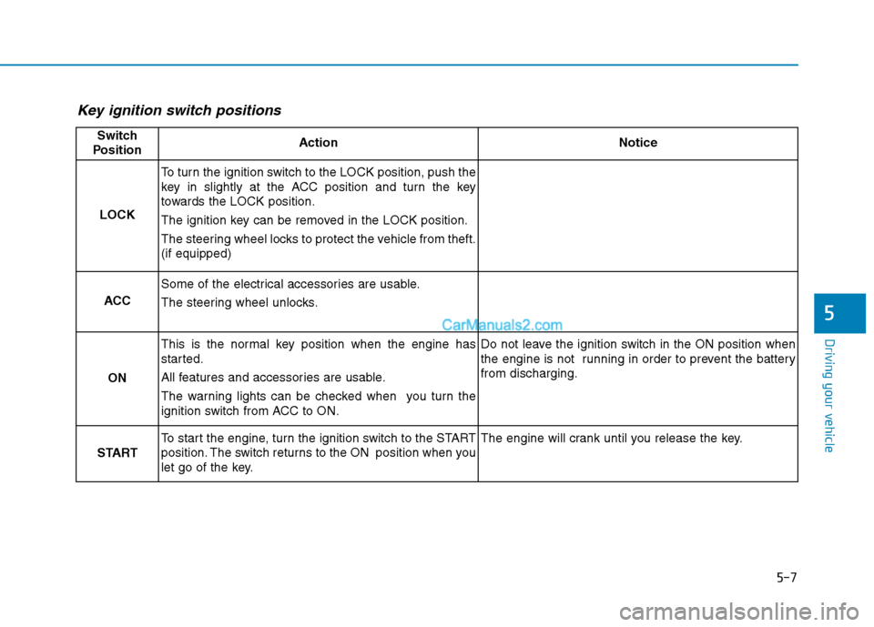 Hyundai Tucson 2019  Owners Manual 5-7
Driving your vehicle
5
Key ignition switch positions 
Switch
PositionActionNotice
LOCK
To turn the ignition switch to the LOCK position, push the
key in slightly at the ACC position and turn the k
