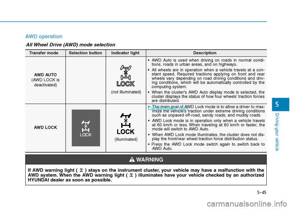 Hyundai Tucson 2019 Owners Manual 5-45
Driving your vehicle
5
AWD operation
If AWD warning light ( ) stays on the instrument cluster, your vehicle may have a malfunction with the
AWD system. When the AWD warning light ( ) illuminates Hyundai Tucson 2019 Owners Manual 5-45
Driving your vehicle
5
AWD operation
If AWD warning light ( ) stays on the instrument cluster, your vehicle may have a malfunction with the
AWD system. When the AWD warning light ( ) illuminates