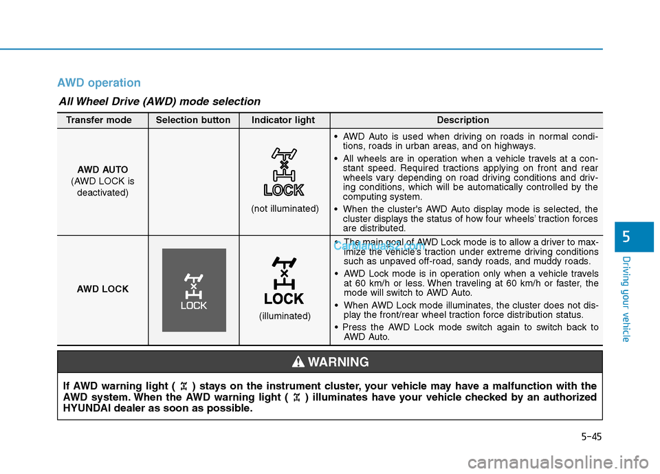 Hyundai Tucson 2019  Owners Manual 5-45
Driving your vehicle
5
AWD operation
If AWD warning light ( ) stays on the instrument cluster, your vehicle may have a malfunction with the
AWD system. When the AWD warning light ( ) illuminates 