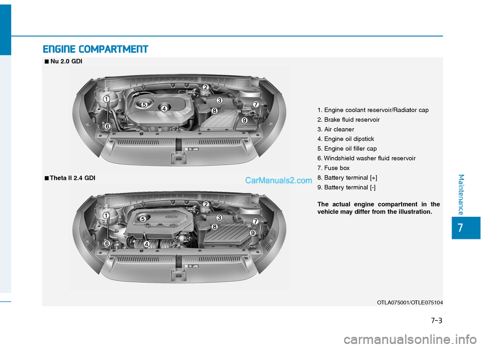 Hyundai Tucson 2019 Owners Manual 7-3
7
Maintenance
E EN
NG
GI
IN
NE
E
C
CO
OM
MP
PA
AR
RT
TM
ME
EN
NT
T
OTLA075001/OTLE075104 ■ ■
Nu 2.0 GDI
■
■Theta II 2.4 GDI1. Engine coolant reservoir/Radiator cap
2. Brake fluid res Hyundai Tucson 2019 Owners Manual 7-3
7
Maintenance
E EN
NG
GI
IN
NE
E
C
CO
OM
MP
PA
AR
RT
TM
ME
EN
NT
T
OTLA075001/OTLE075104 ■ ■
Nu 2.0 GDI
■
■Theta II 2.4 GDI1. Engine coolant reservoir/Radiator cap
2. Brake fluid res