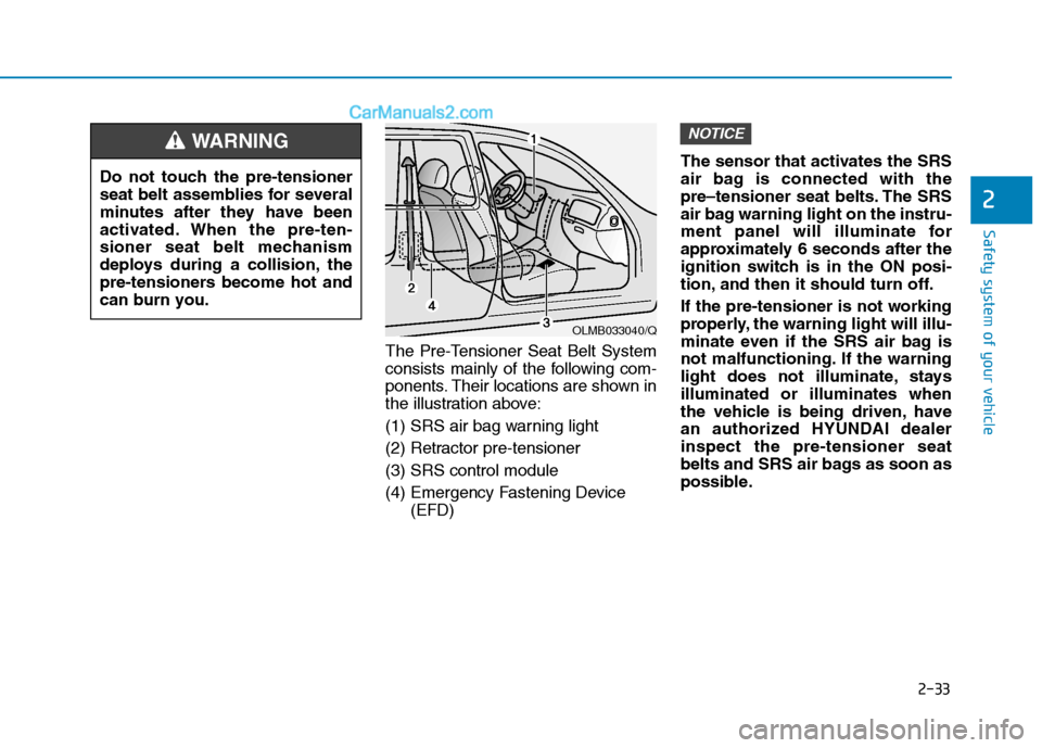 Hyundai Tucson 2019 Workshop Manual 2-33
Safety system of your vehicle
2
The Pre-Tensioner Seat Belt System
consists mainly of the following com-
ponents. Their locations are shown in
the illustration above:
(1) SRS air bag warning ligh