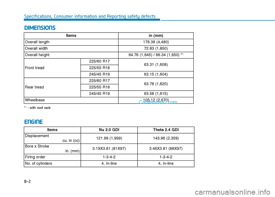 Hyundai Tucson 2019  Owners Manual D DI
IM
ME
EN
NS
SI
IO
ON
NS
S
8-2
Specifications, Consumer information and Reporting safety defects
E
EN
NG
GI
IN
NE
E
Itemsin (mm)
Overall length176.38 (4,480)
Overall width72.83 (1,850)
Overall hei