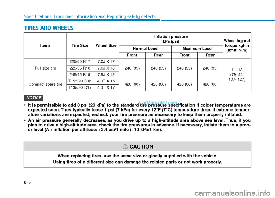 Hyundai Tucson 2019  Owners Manual 8-6
Specifications, Consumer information and Reporting safety defects
T TI
IR
RE
ES
S 
 A
AN
ND
D 
 W
WH
HE
EE
EL
LS
S
When replacing tires, use the same size originally supplied with the vehicle.
Usi