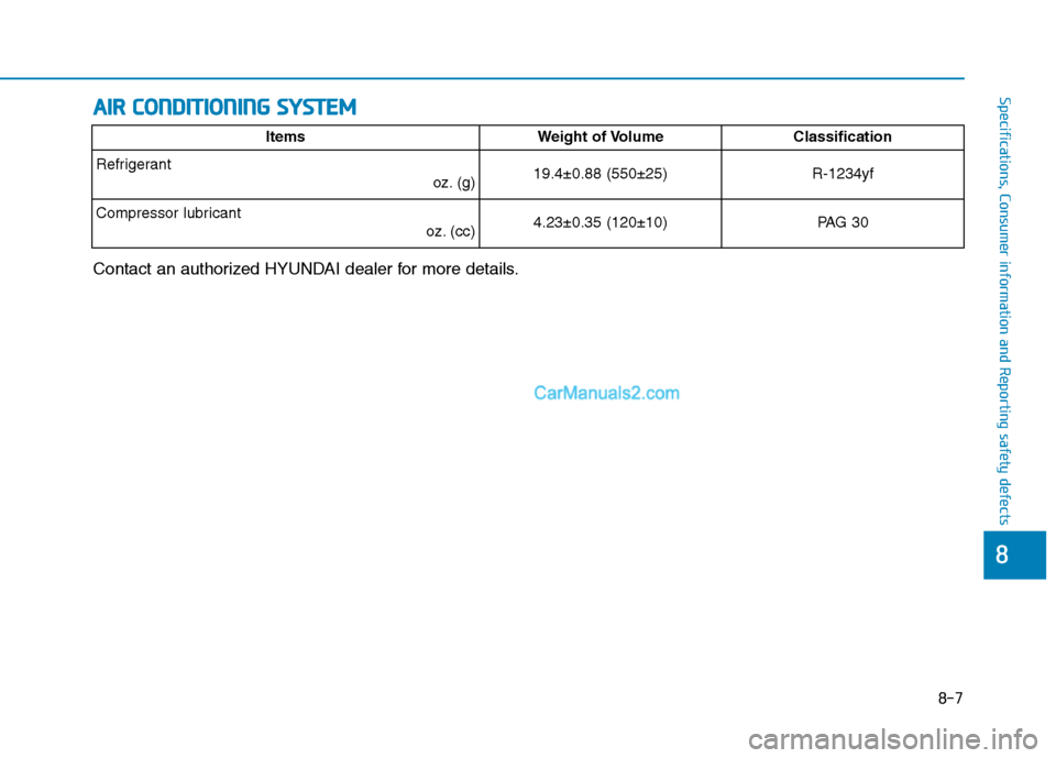 Hyundai Tucson 2019 Owners Manual 8-7
88
Specifications, Consumer information and Reporting safety defectsA AI
IR
R
C
CO
ON
ND
DI
IT
TI
IO
ON
NI
IN
NG
G
S
SY
YS
ST
TE
EM
M
Contact an authorized HYUNDAI dealer for more details.
Ite Hyundai Tucson 2019 Owners Manual 8-7
88
Specifications, Consumer information and Reporting safety defectsA AI
IR
R
C
CO
ON
ND
DI
IT
TI
IO
ON
NI
IN
NG
G
S
SY
YS
ST
TE
EM
M
Contact an authorized HYUNDAI dealer for more details.
Ite