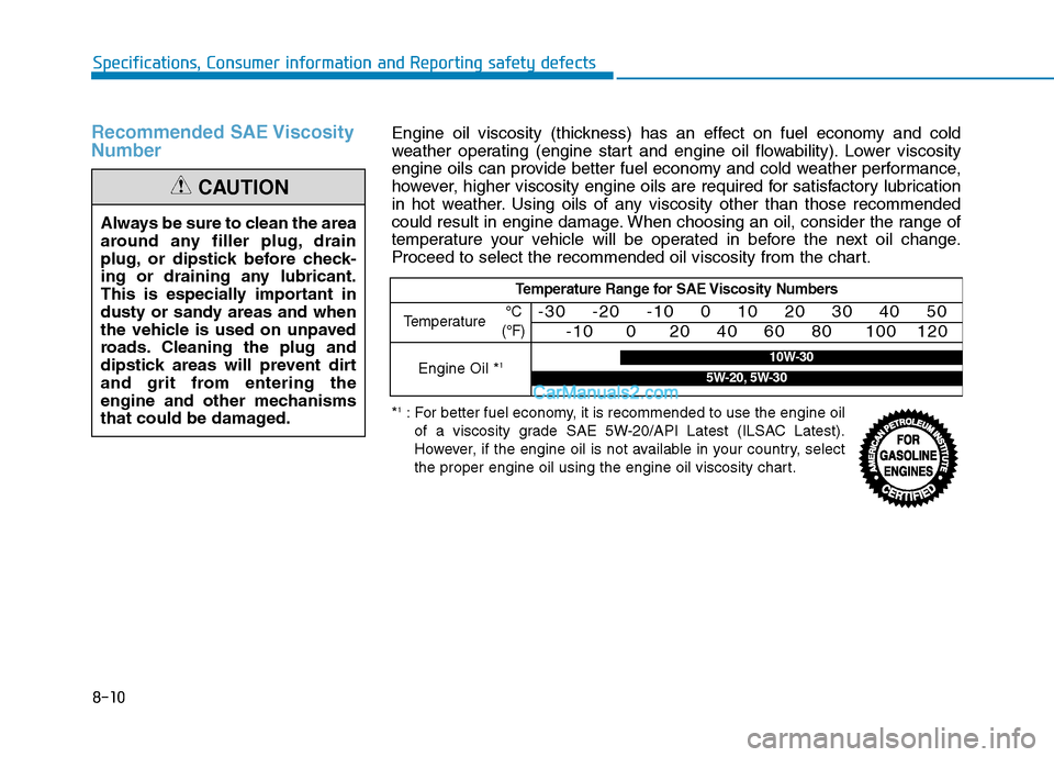 Hyundai Tucson 2019 Owners Manual 8-10
Specifications, Consumer information and Reporting safety defects
Recommended SAE Viscosity
Number
Always be sure to clean the area
around any filler plug, drain
plug, or dipstick before check-
Hyundai Tucson 2019 Owners Manual 8-10
Specifications, Consumer information and Reporting safety defects
Recommended SAE Viscosity
Number
Always be sure to clean the area
around any filler plug, drain
plug, or dipstick before check-