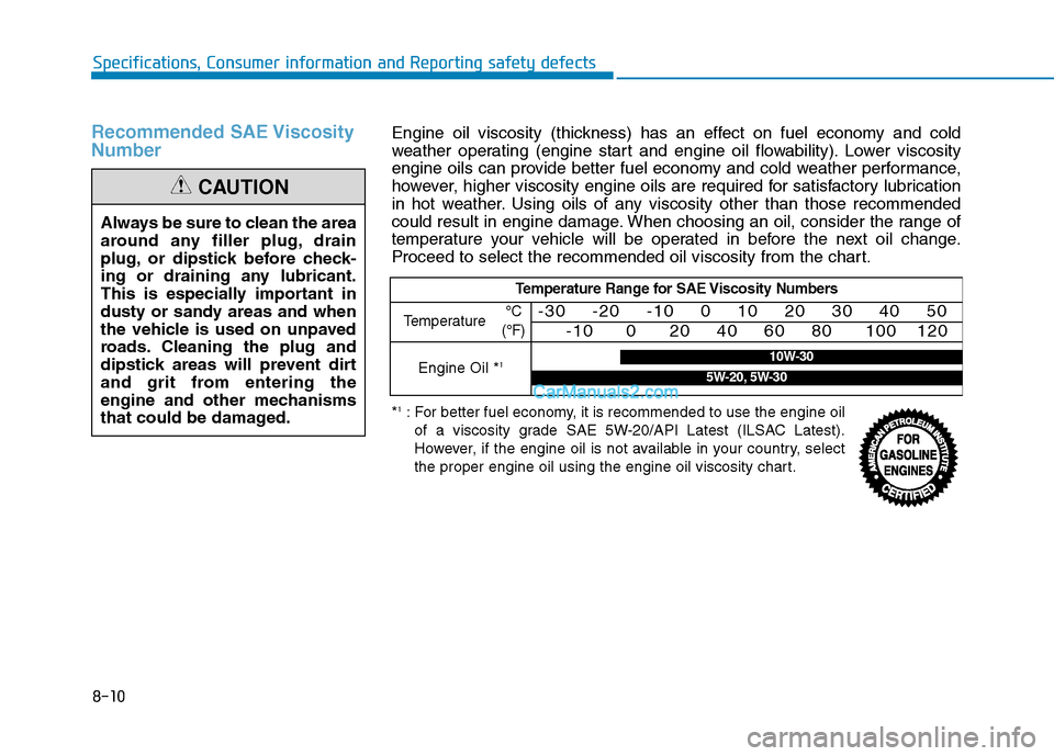 Hyundai Tucson 2019  Owners Manual 8-10
Specifications, Consumer information and Reporting safety defects
Recommended SAE Viscosity
Number 
Always be sure to clean the area
around any filler plug, drain
plug, or dipstick before check-

