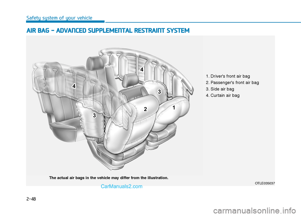 Hyundai Tucson 2019 Repair Manual 2-48
Safety system of your vehicle
A AI
IR
R
B
BA
AG
G
-
-
A
AD
DV
VA
AN
NC
CE
ED
D
S
SU
UP
PP
PL
LE
EM
ME
EN
NT
TA
AL
L
R
RE
ES
ST
TR
RA
AI
IN
NT
T
S
SY
YS
ST
TE
EM
M
OTLE035037
1. Driver Hyundai Tucson 2019 Repair Manual 2-48
Safety system of your vehicle
A AI
IR
R
B
BA
AG
G
-
-
A
AD
DV
VA
AN
NC
CE
ED
D
S
SU
UP
PP
PL
LE
EM
ME
EN
NT
TA
AL
L
R
RE
ES
ST
TR
RA
AI
IN
NT
T
S
SY
YS
ST
TE
EM
M
OTLE035037
1. Driver