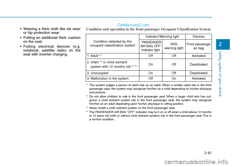 Hyundai Tucson 2019  Owners Manual 2-61
Safety system of your vehicle
2
 Wearing a thick cloth like ski wear
or hip protection wear.
 Putting an additional thick cushion
on the seat.
 Putting electrical devices (e.g.
notebook, satellit