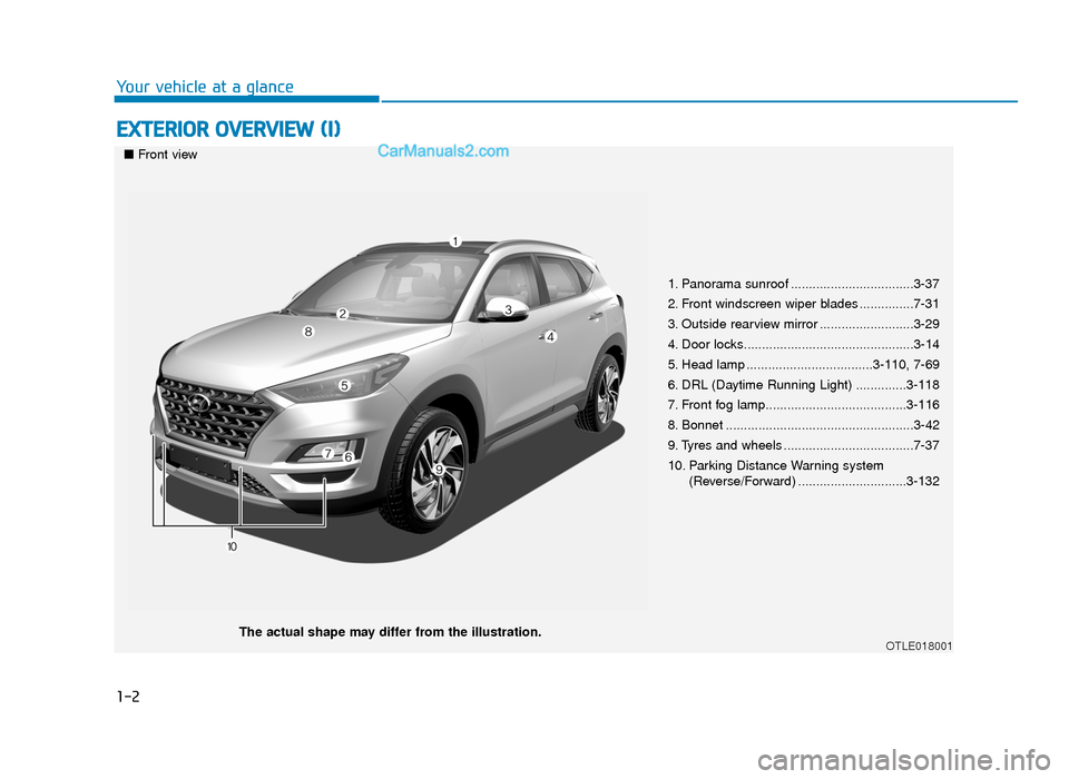 Hyundai Tucson 2019  Owners Manual - RHD (UK, Australia) 1-2
EXTERIOR OVERVIEW (I)
Your vehicle at a glance
1. Panorama sunroof ..................................3-37
2. Front windscreen wiper blades ...............7-31
3. Outside rearview mirror ..........