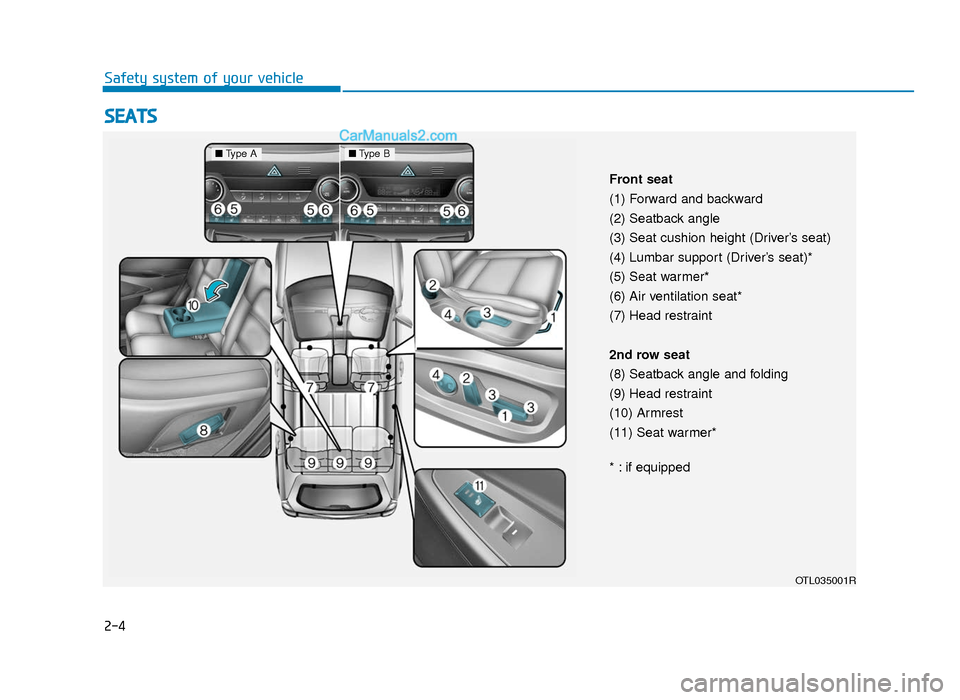 Hyundai Tucson 2019 - RHD (UK, Australia) Owners Guide 2-4
SEATS
Safety system of your vehicle
OTL035001R
Front seat
(1) Forward and backward
(2) Seatback angle
(3) Seat cushion height (Driver’s seat)
(4) Lumbar support (Driver’s seat)*
(5) Seat warme Hyundai Tucson 2019 - RHD (UK, Australia) Owners Guide 2-4
SEATS
Safety system of your vehicle
OTL035001R
Front seat
(1) Forward and backward
(2) Seatback angle
(3) Seat cushion height (Driver’s seat)
(4) Lumbar support (Driver’s seat)*
(5) Seat warme