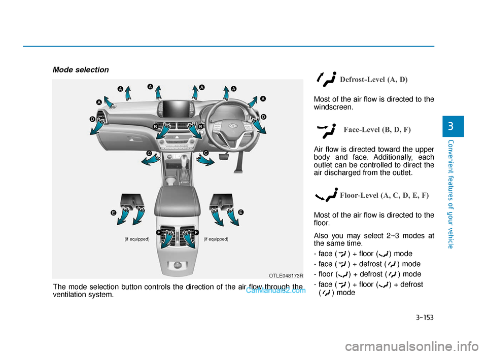 Hyundai Tucson 2019 Owners Manual - RHD (UK, Australia) 3-153
Convenient features of your vehicle
3
Mode selection
Defrost-Level (A, D)
Most of the air flow is directed to the
windscreen.
Face-Level (B, D, F)
Air flow is directed toward the upper
body and Hyundai Tucson 2019 Owners Manual - RHD (UK, Australia) 3-153
Convenient features of your vehicle
3
Mode selection
Defrost-Level (A, D)
Most of the air flow is directed to the
windscreen.
Face-Level (B, D, F)
Air flow is directed toward the upper
body and