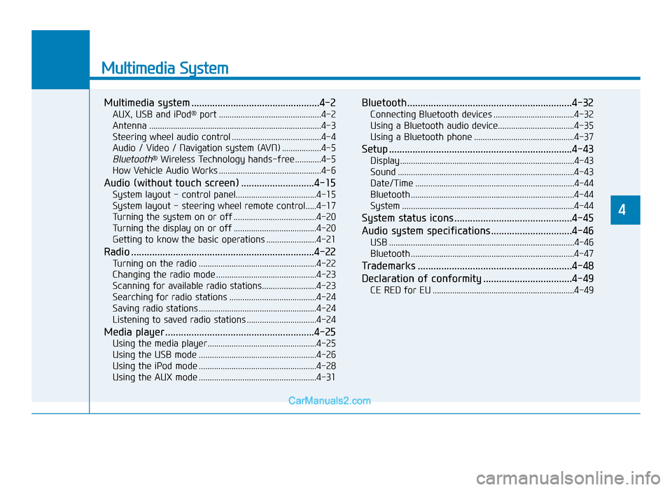 Hyundai Tucson 2019  Owners Manual - RHD (UK, Australia) Multimedia System
Multimedia system .................................................4-2
AUX, USB and iPod®port ...............................................4-2
Antenna ............................