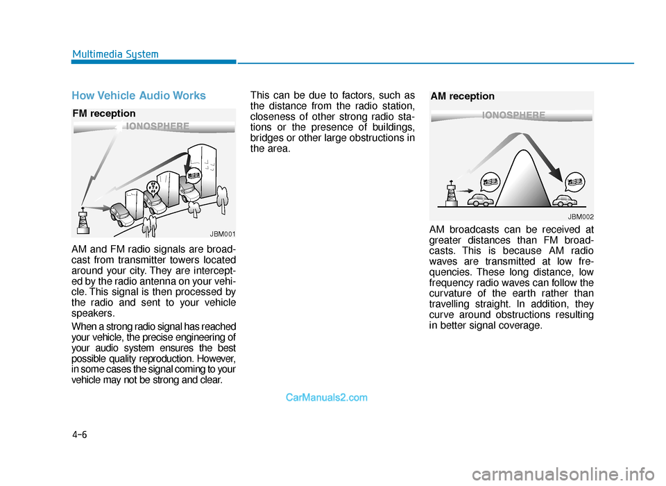 Hyundai Tucson 2019  Owners Manual - RHD (UK, Australia) 4-6
How Vehicle Audio Works
AM and FM radio signals are broad-
cast from transmitter towers located
around your city. They are intercept-
ed by the radio antenna on your vehi-
cle. This signal is then